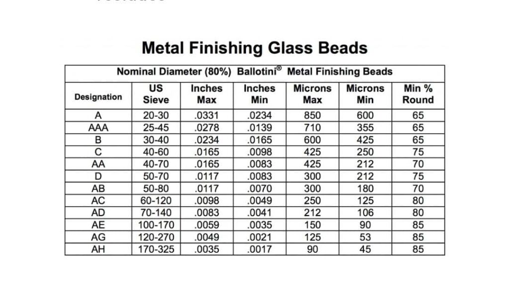 Contas de vidro com acabamento em metal modelo A AAA BC AA D AB AC AD AE AG AH  -1-